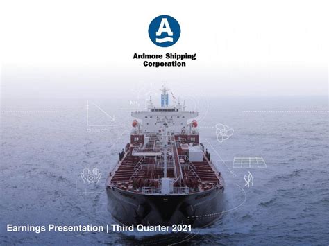 Ardmore Shipping: Q3 Earnings Snapshot